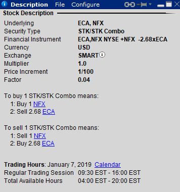 Interactive Brokers TWS Merger Arbitrage Trading Contract Description