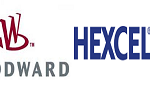 Woodward (NASDAQ: WWD) and Hexcel (NYSE: HXL) Merger​