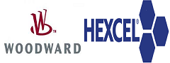 Read more about the article Woodward (WWD) and Hexcel (HXL) Merger
